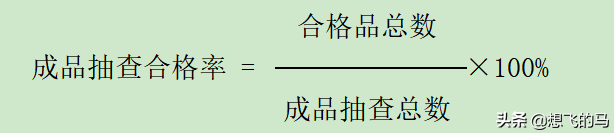 合格率属于什么指标，什么叫合格率（经典-质量指标及指标管理）