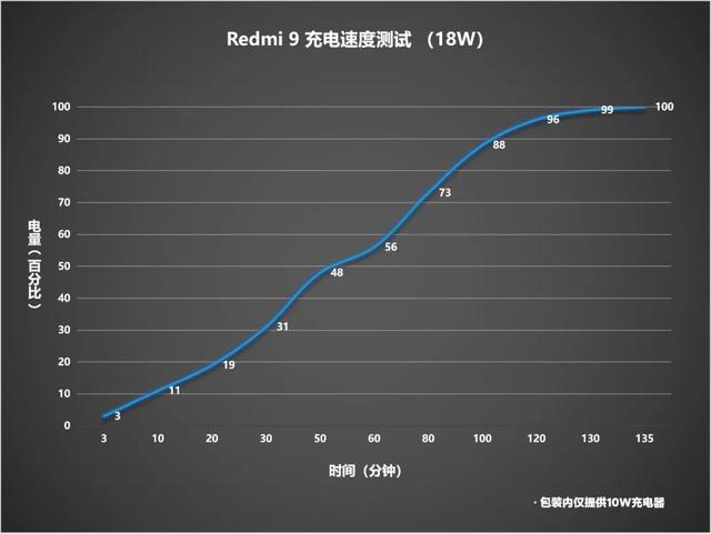 小米手机到底好不好，小米手机好吗（最便宜的小米手机到底能用吗）