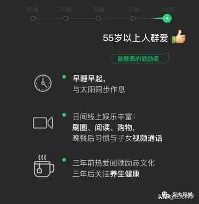 怎么看微信用了几年了，查自己微信注册日期