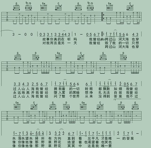 em7和弦怎么按，吉他em7和弦怎么按（吉他弹唱如何循环使用和弦）