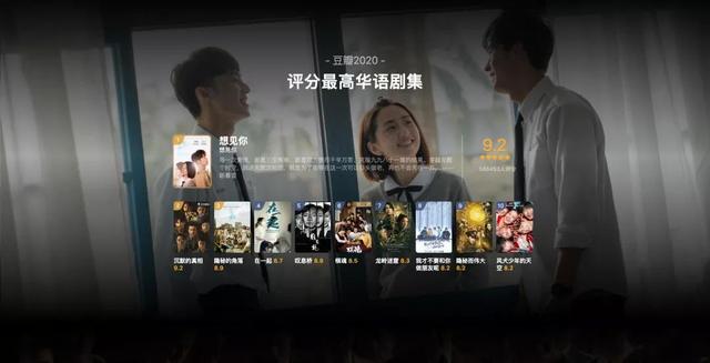 豆瓣100部高分电影，豆瓣一百部必看电影（豆瓣2020年度电影榜单）