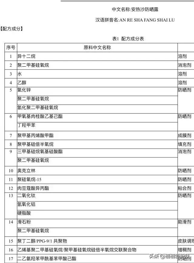 安耐晒安热沙是一个牌子吗（安耐晒，防晒霜的秘密）