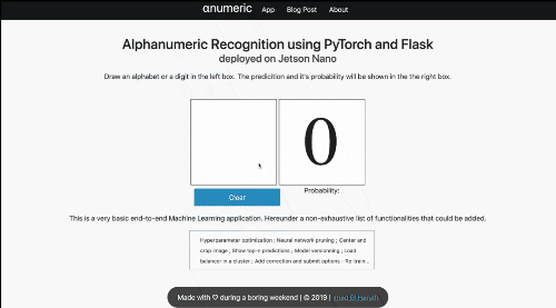 predict content，predict是什么意思及用法（机器学习项目是如何开发和部署的）