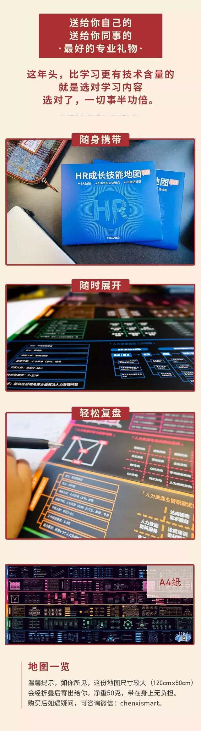 劝你不要轻易做HRBP,原因在这...