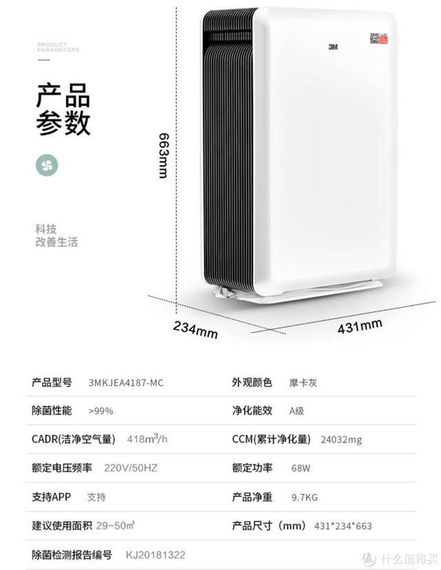 室内空气怎样净化，如何净化室内空气（室内空气净化针对性攻略）