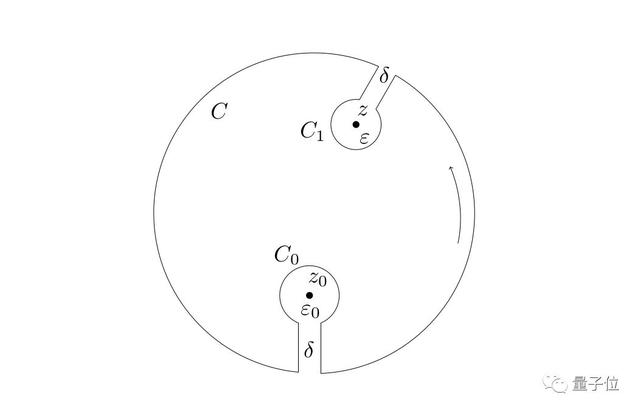 latex加粗字母，latex希腊字母怎么打（LaTeX又出“新玩法”）