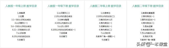 根号下的数字可以为0吗，根号下可以为0吗（负数加减还不会）
