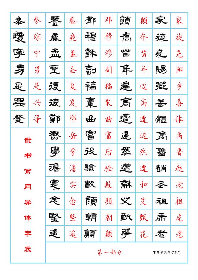 什么叫异体字，异体字百度百科（某些时候异体字的概念也包括经常假借乃至可以通用的字）