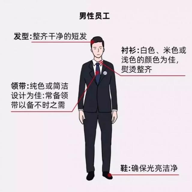 面试穿什么衣服，冬天面试应该穿什么样的衣服呢（HR：面试时这么穿）