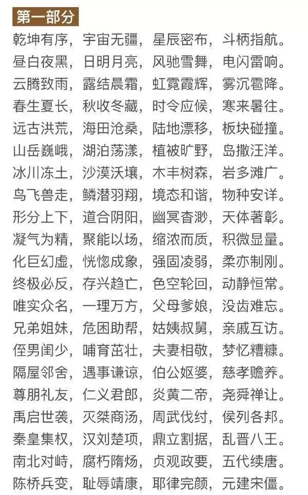 汉字畦怎么读，畦怎么读（4000汉字无一重复）