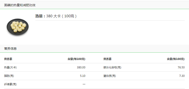 面藕是什么做的，面藕是什么材料做的（减肥界流行新星——面藕）