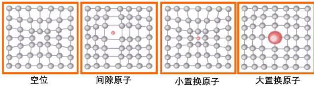 淬火的目的，淬火的目的是获得马氏体组织,提高钢的（金属学和热处理知识大全）