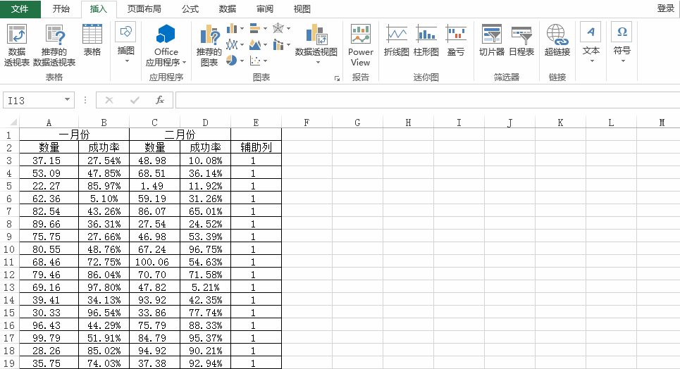 散点图excel怎么做，Excel散点图怎么做（EXCEL制图技巧12）