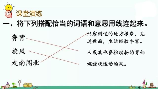 走什么闯什么成语，有关走与跑的成语各15个（部编版三年级下册第27课《漏》知识点+图文讲解）