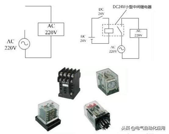 接触器的文字符号是什么，接触器的文字符号是什么画图（电气控制配电柜内常用电气元件符号及实物图）
