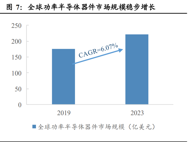 airpodsa1602是几代，airpods2型号a1602是一代还是二代（半导体、消费电子、面板、光学）