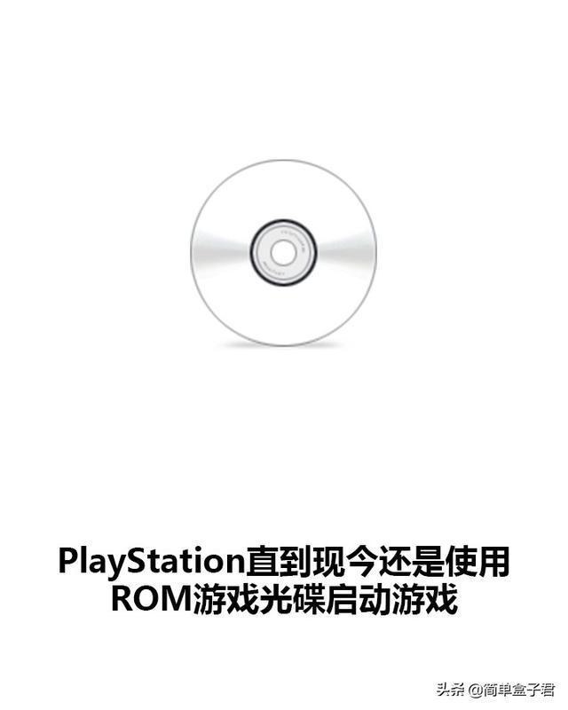 ps是什么游戏，ps必玩十大游戏排行榜（简单认识PlayStation）