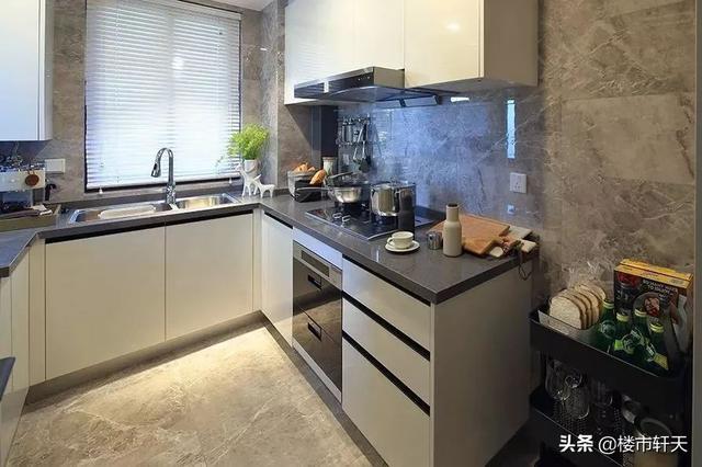 2020年后房价走势预测，2020年后房价走势预测最新（开始总价356万起入主自贸区发展引擎上的国际社区）