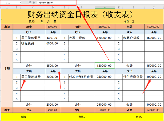 制作出纳表格的详细教程，头次见这么省事的出纳表格模板