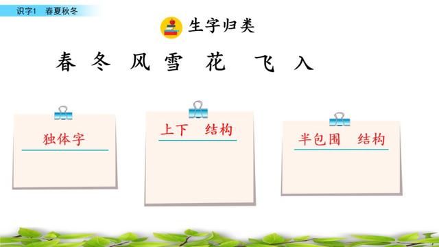 空落落什么意思，空空落落是什么意思（识字1《春夏秋冬》课件解读）