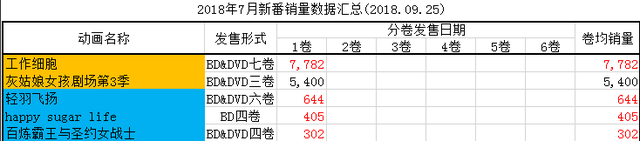 光速跑者21号，21号光速跑者第一集（这部动画用一场悲剧试探了底线所在）