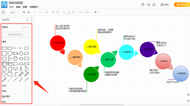 流程图绘制怎么做，简单几个方法就能制作出高级流程图