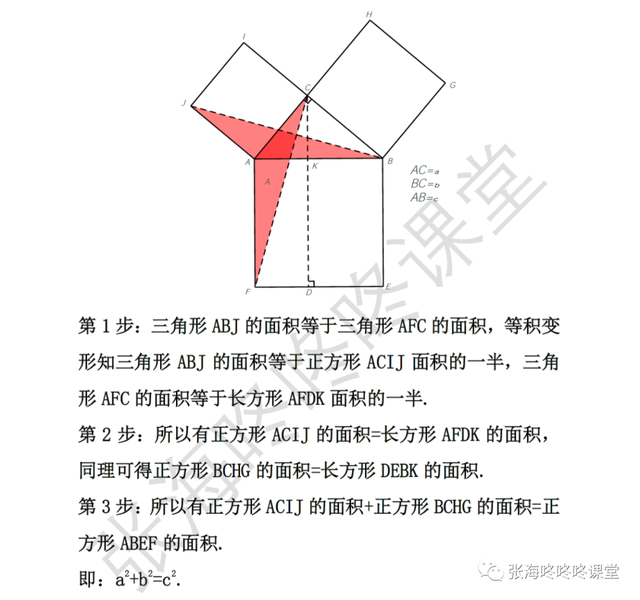 勾股定理怎么算，勾股定理怎么算角度（勾股定理的5种经典证明方法）