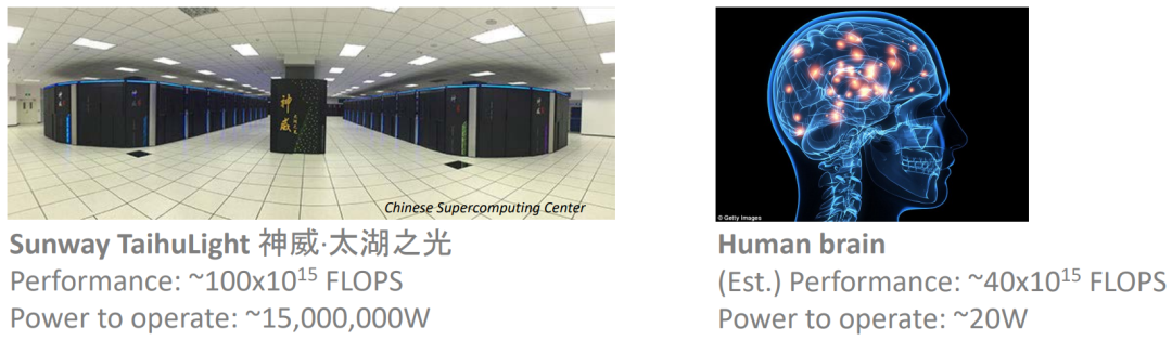 光学芯片 “纳米光学先驱”师生档详解光计算，全球首款商用光子芯片将问世