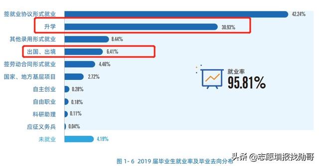 东华大学是211吗，上海东华大学是211吗（比有些985大学还牛气）