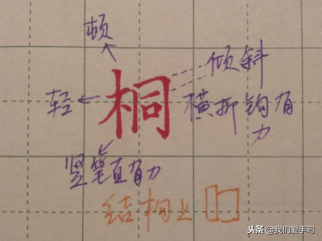 木子旁的字有哪些字旁的字，带木字旁的汉字大全（右侧部首要这样写）