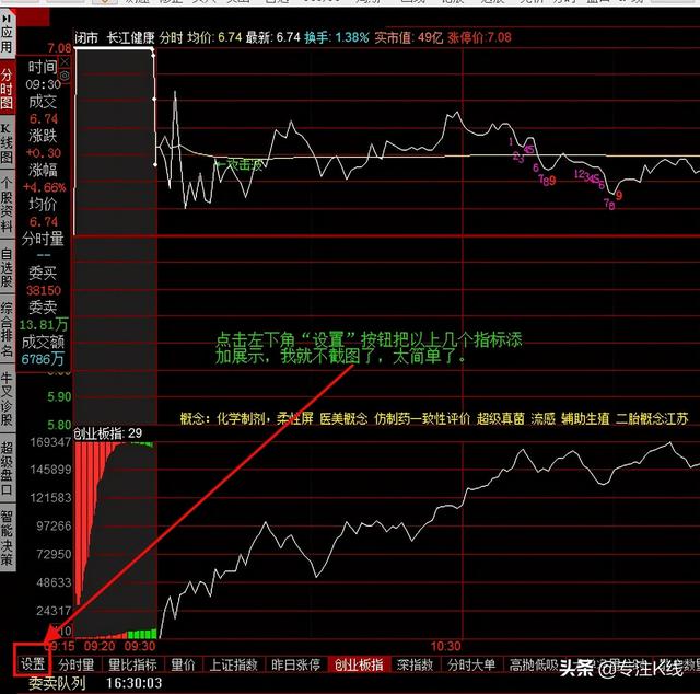 盘口是什么意思，飞机盘口是什么意思（专门讲讲盘口）