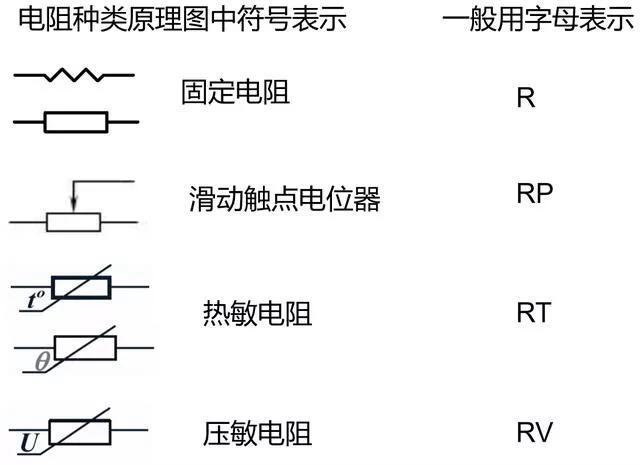 煤矿电工入门基本功，煤矿电工的常用基本知识