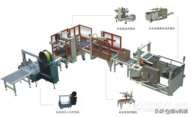自动包装机工作原理，全自动枕式包装机工作原理是什么（12类包装机的机构设计与机械原理）