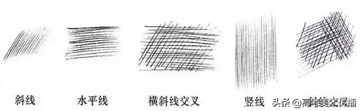 素描工具准备，入门素描需要的工具（素描工具的准备与选择！）