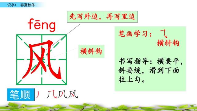 空落落什么意思，空空落落是什么意思（识字1《春夏秋冬》课件解读）