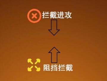 三分钟教你看懂橄榄球，如何看懂美式橄榄球