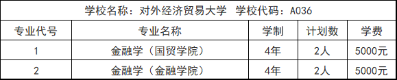 大学的卓越班和普通班有什么区别，如何读懂《招生指南》
