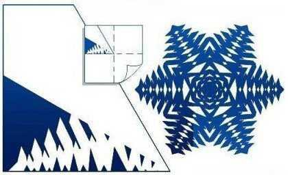 剪雪花教程 简单雪花剪纸教程，剪雪花教程（学会这9种雪花形状的窗花）