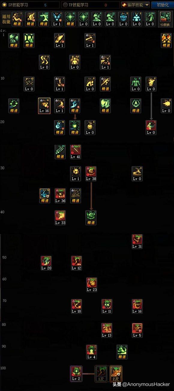 dnf100级狂暴者武器搭配，DNF100级史诗武器大全及全职业技能加点推荐