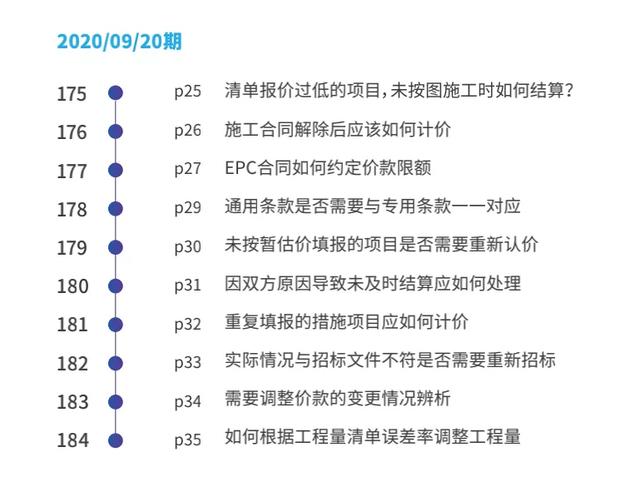 已标价工程量清单是什么意思，工程材料清单介绍（未施工清单项应当如何扣减金额）