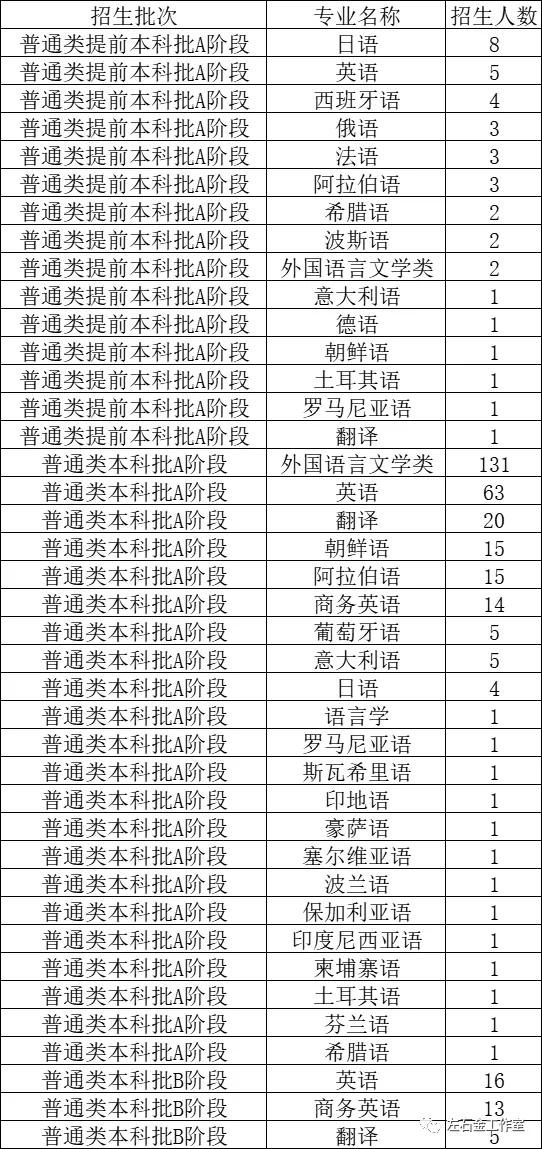 口语测试是什么怎么测试，口语测试怎么做（一文读懂是否需要报考英语口语测试）