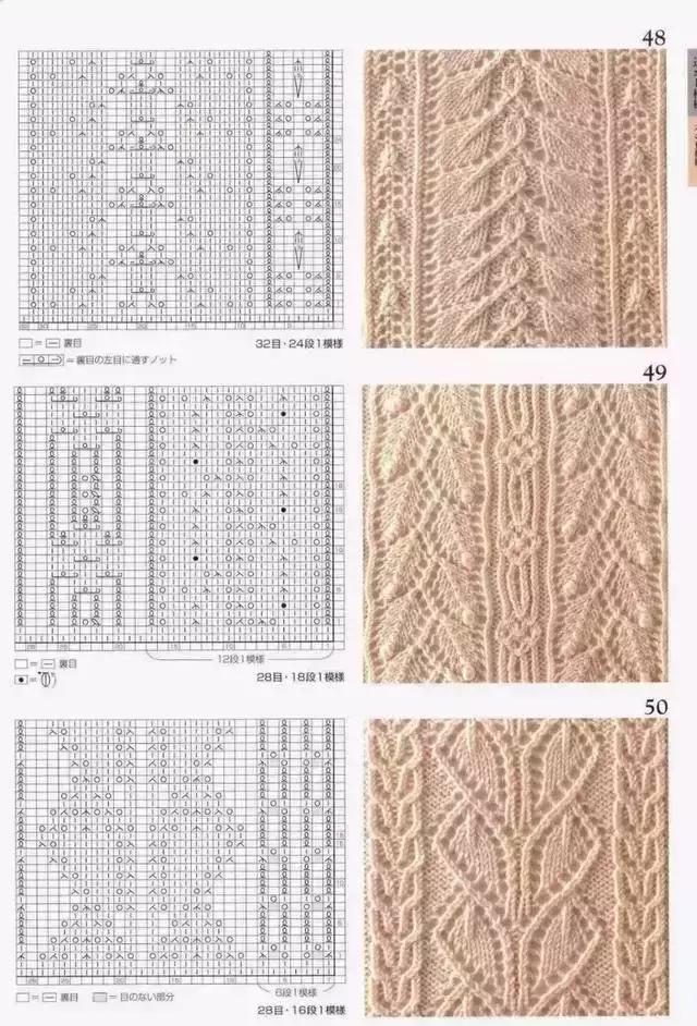 织围巾的花样，围巾编织花样5000款式（织毛衣、围巾、帽子、手套编织花样图纸大全）