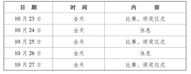 2019武汉军运会时间表，武汉军运会时间（武汉军运会最全项目赛程）