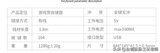 巧克力键盘好用吗，巧克力键盘的优缺点（樱桃\u0026巧克力的美味）