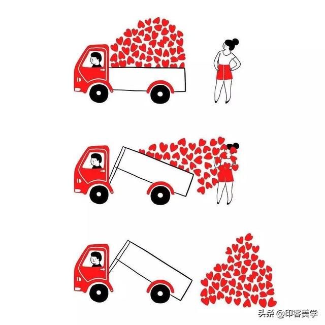 香蕉图案t恤是什么牌子，超有创意的5种ins插画，微信头像