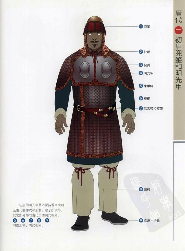 古代男子服饰的图解，周朝男子服装，详细描述（中国古代历代将士盔甲彩图）