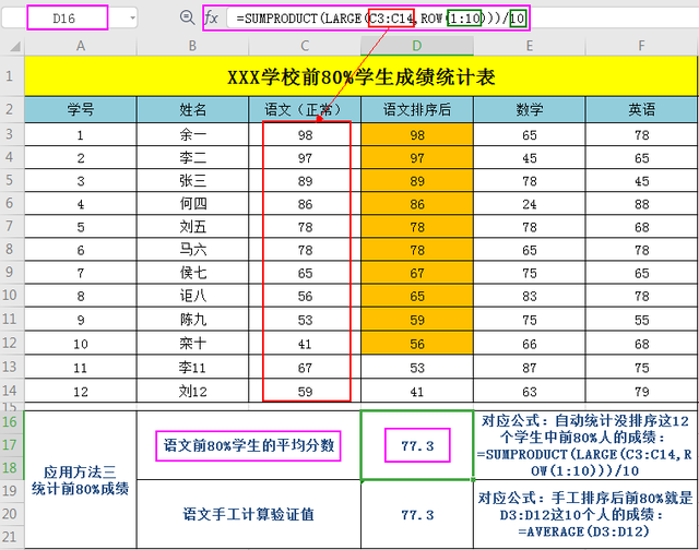 excel怎么计算总分、平均分、及格率、优秀率，excel怎样按平均分计算成绩优良（只统计前百分之八十成绩的总分、平均分）