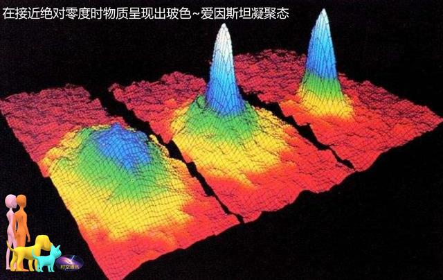 零下1亿度有多冷，零下400度的液氮（有人想闹明白零下1000摄氏度会咋样）