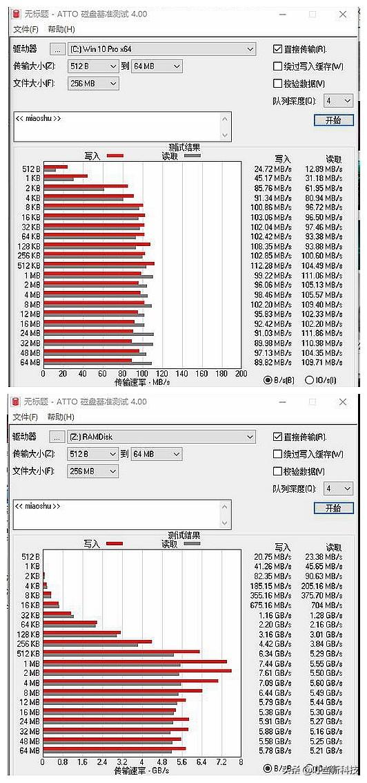 机械硬盘写入速度，机械硬盘读写速度（如何将机械硬盘速度提高60倍）
