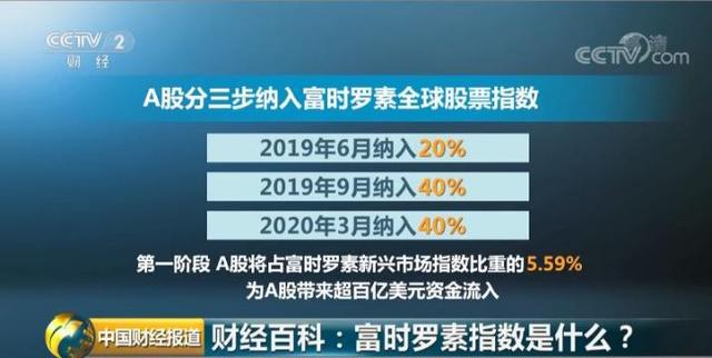 什么是富时罗素，富时罗素啥意思（它对资本市场影响又有多大）